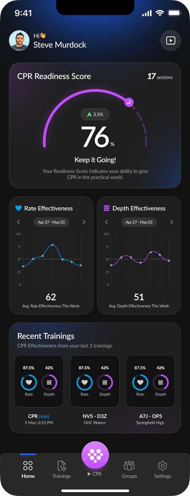 Admin dashboard on mobile