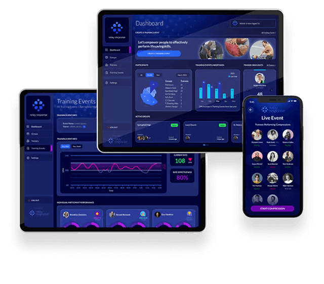 Learner dashboard on mobile