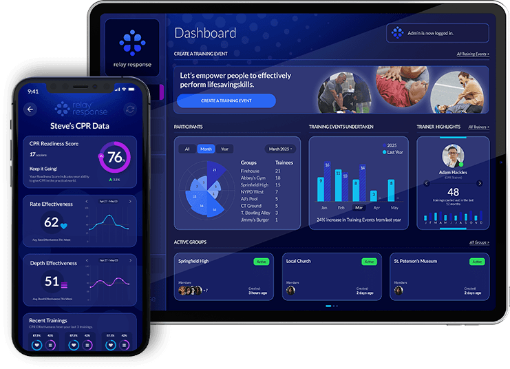 Relay Response dashboard on tablet and phone