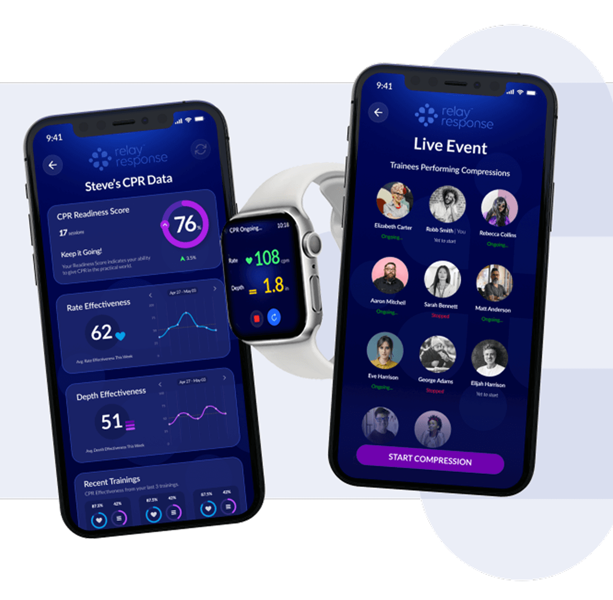 Relay Response app showing a CPR readiness score, a smartwatch measuring compressions, and a live training event