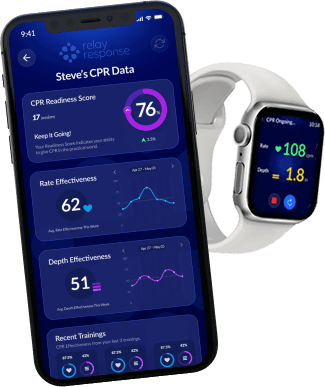 Relay Response app showing a CPR readiness score on a phone and a smartwatch measuring compressions